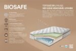 BIOSAFE SERİSİ YATAK, BAZA VE BAŞLIK SETI - Görsel 6