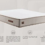 Duosoft Serisi Yatak